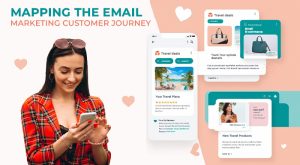 Email Marketing Customer Journey